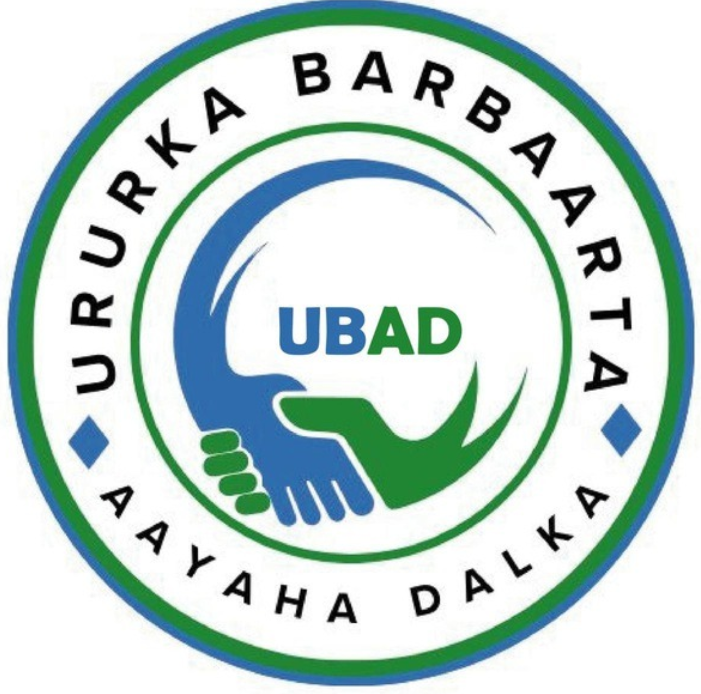 Ururka Barbaarta Aayaha Dalka